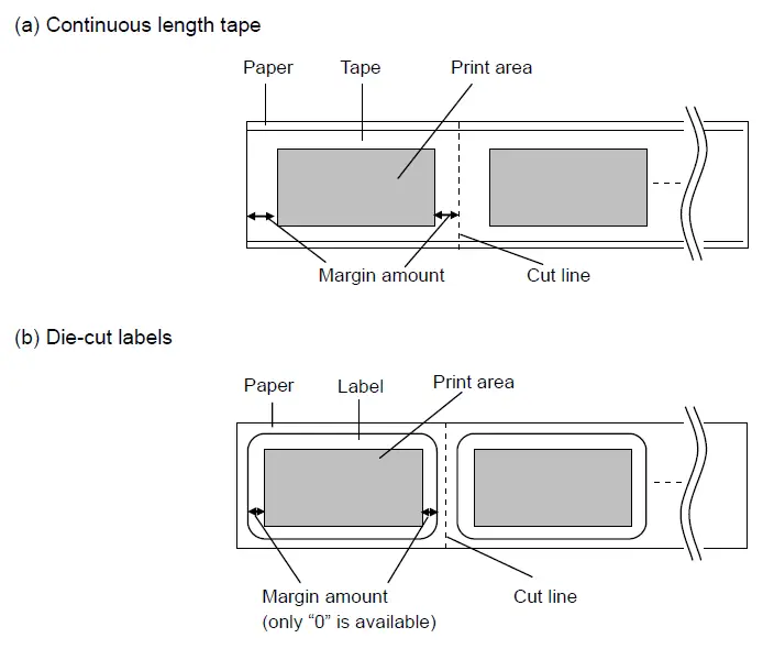 brother-cv-ql800-High-speed-Professional-Label-Printer-12