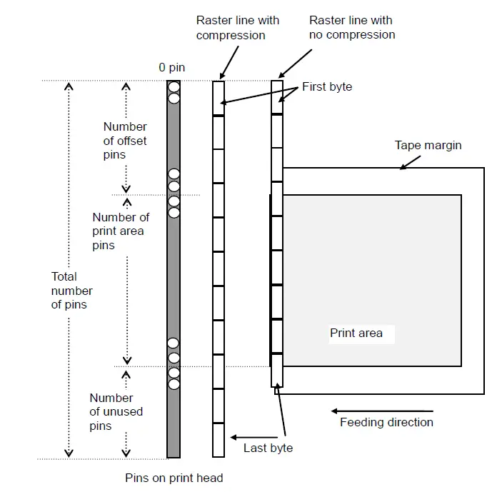 brother-cv-ql800-High-speed-Professional-Label-Printer-14