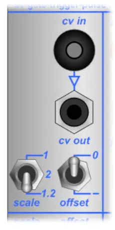 SYNTAX CVGT1 Analog Interfaces Modular - fig