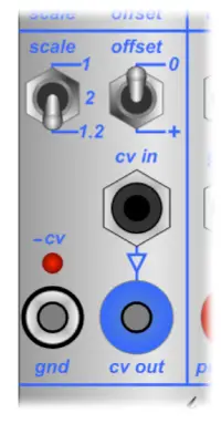 SYNTAX CVGT1 Analog Interfaces Modular - fig3