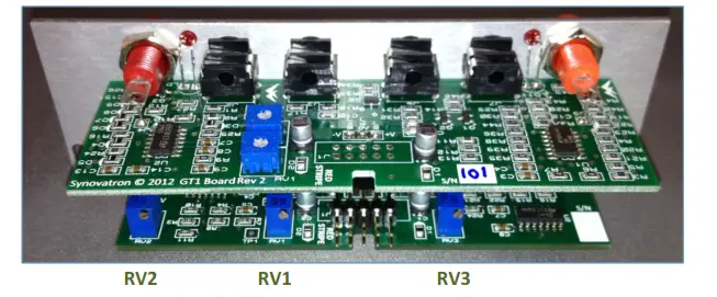 SYNTAX CVGT1 Analog Interfaces Modular - screwdriver