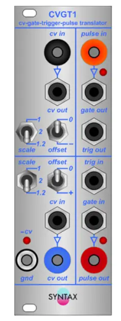 SYNTAX CVGT1 Analog Interfaces Modular