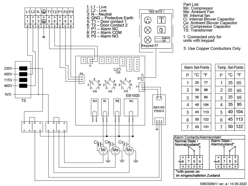SEIFERT 42702001 2050 BTU SlimLine Control Cabinet Air Conditioner - fig 3
