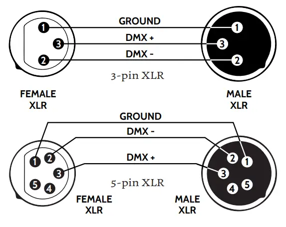 FLASH-F7200204-LED-Washer-Light-1