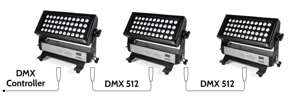 FLASH-F7200204-LED-Washer-Light-2