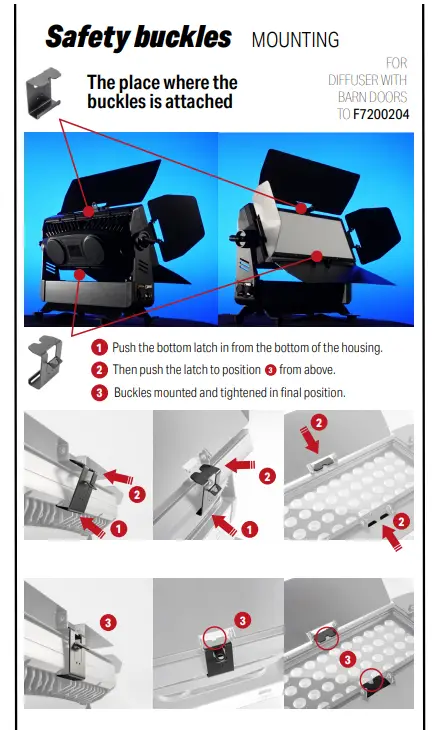 FLASH-F7200204-LED-Washer-Light-4