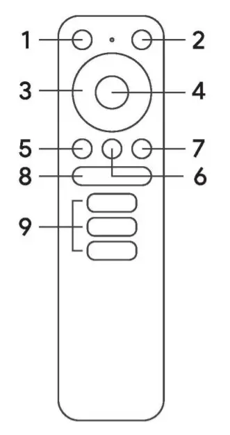 Laser 4K Ultra HD Mini - remort