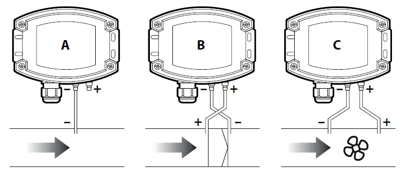 CAREL SPKD005N0 Pressure and Differential Pressure Transmitter-FIG2