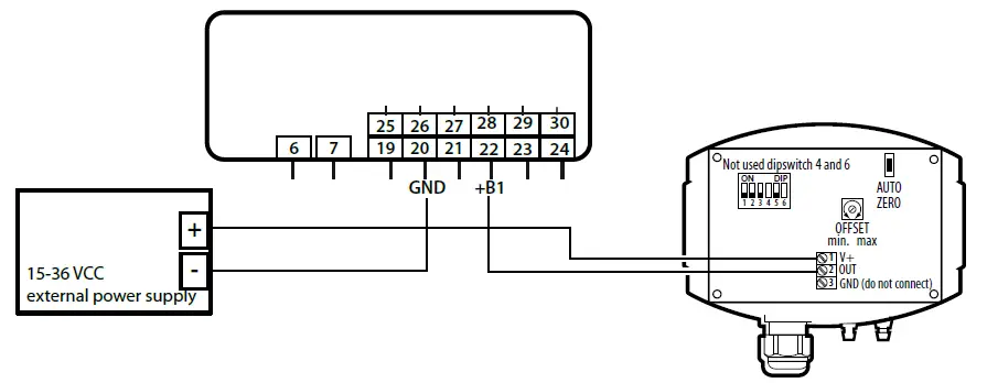 CAREL SPKD005N0 Pressure and Differential Pressure Transmitter-FIG3