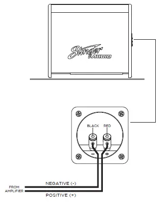 Stinger-DC2D12B-Dual-12-Inch-Ported-Subwoofer-FIG-1