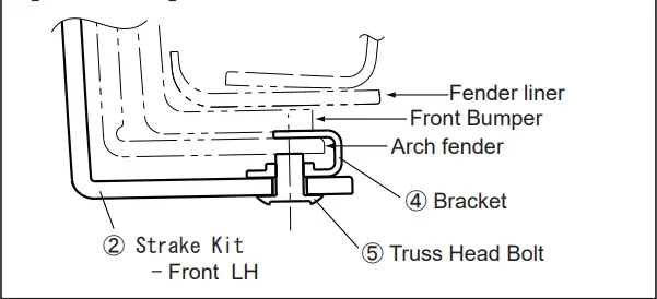 SUBARU E2410VC500 Strake Kit Front-fig9