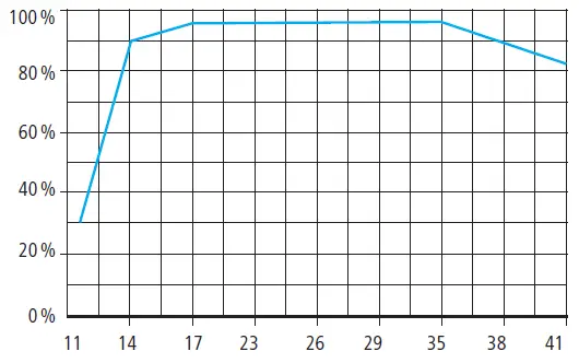 Rheintechnik-4032500-HK-Pregnancy-Tester-for-Horses-FIG-2