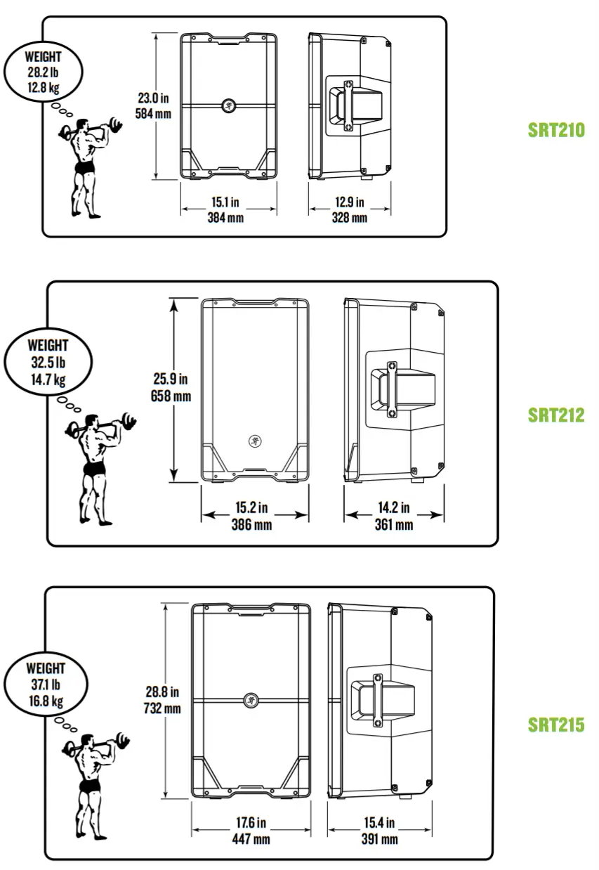 MACKIE SRT Professional Powered Loudspeaker - FIG1