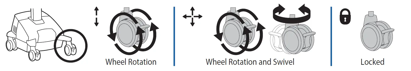 ergotron-SV42-6202-1-StyleView-Cart-with-LCD-Arm-fig-2