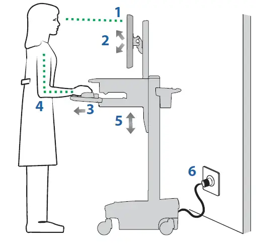 ergotron-SV42-6202-1-StyleView-Cart-with-LCD-Arm-fig-3