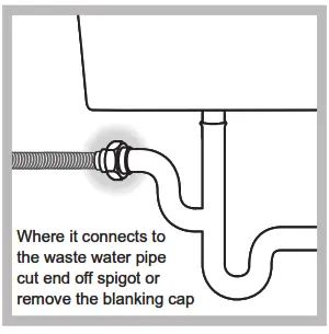 Hotpoint WMD 940P Washing Machine - fig5