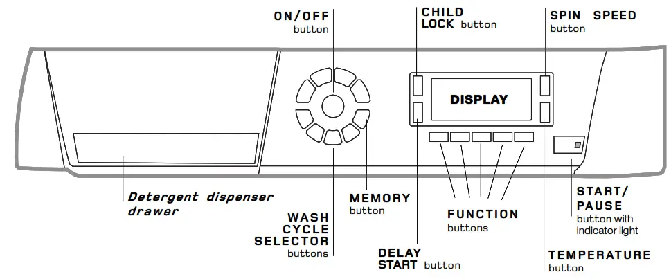 Hotpoint WMD 940P Washing Machine - fig8