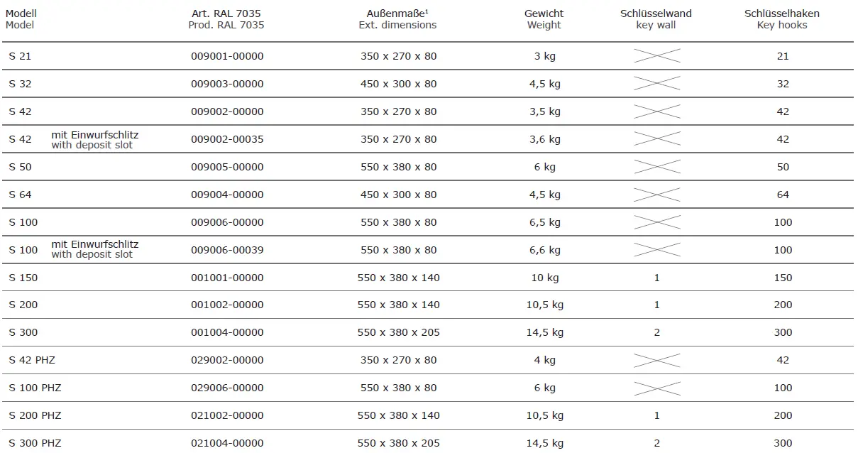 FORMAT-S200-Key-Lock-Cabinet-Instructions-fig-1