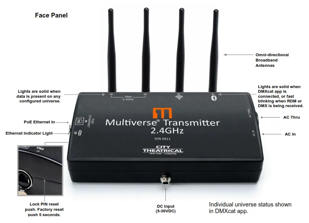 CITY THEATRICAL 5911 Multiverse Transmitter 2.4GHz - Fig27