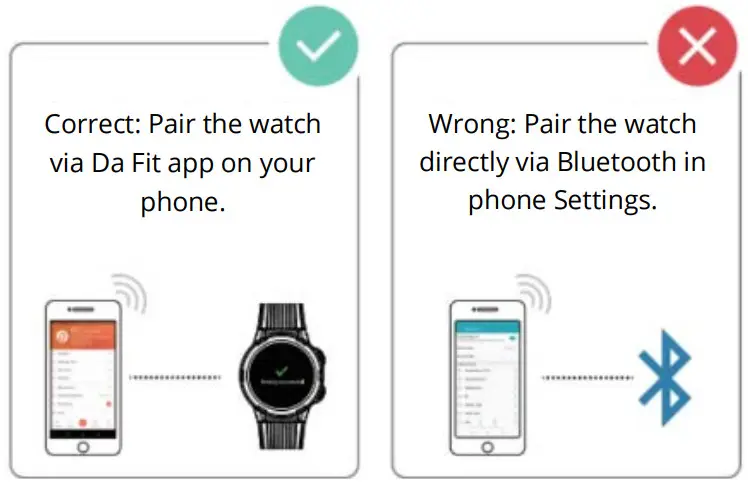 WOWME Watch TS Smart Watch - Figure 2