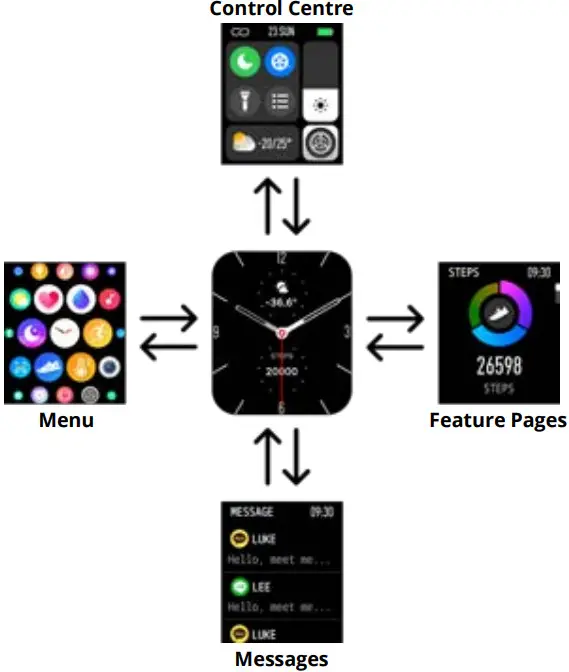 WOWME Watch TS Smart Watch - Figure 3