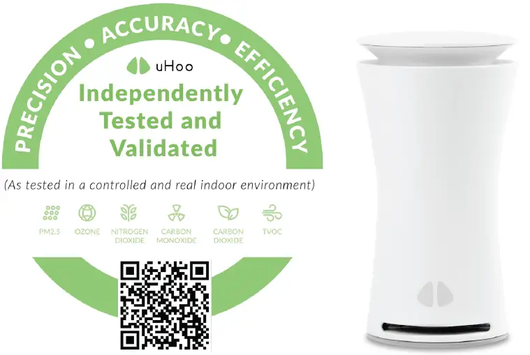 uHoo-IAS1MCUSUL-Smart-Air-Monitor-fig-18