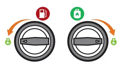CHAMPION 100592V 6250W Dual Fuel Generator User Guide - Select Fuel