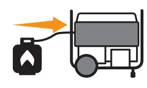 CHAMPION 100592V 6250W Dual Fuel Generator User Guide - connect propane cylinder