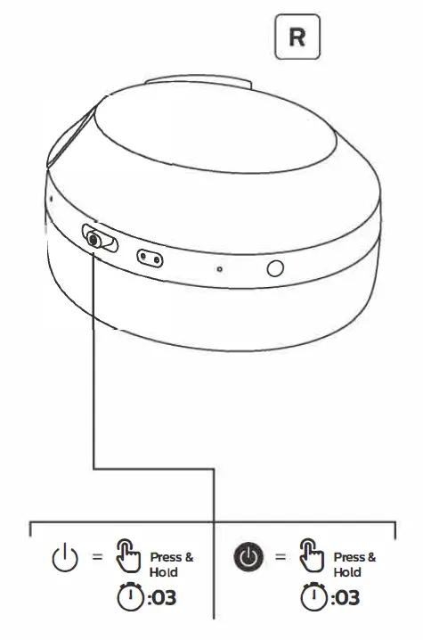 PHILIPS-PH805-8000-Series-Over-Ear-fig- (2)