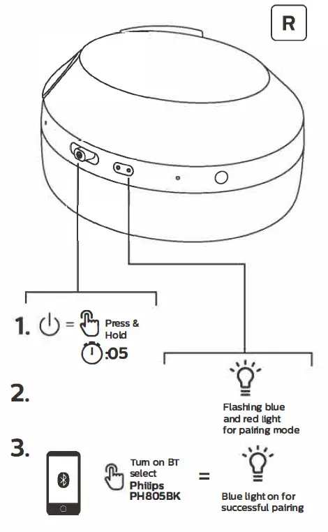 PHILIPS-PH805-8000-Series-Over-Ear-fig- (3)