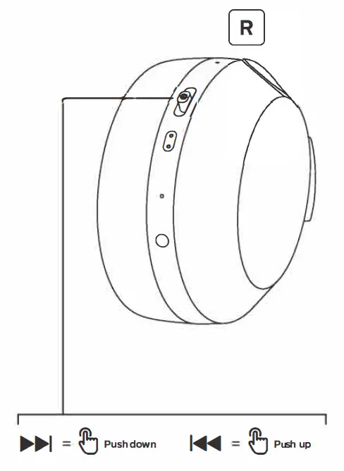 PHILIPS-PH805-8000-Series-Over-Ear-fig- (5)