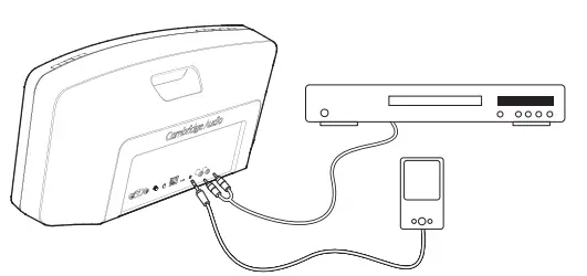 Cambridge Audio Minx Air 100 Speaker-10