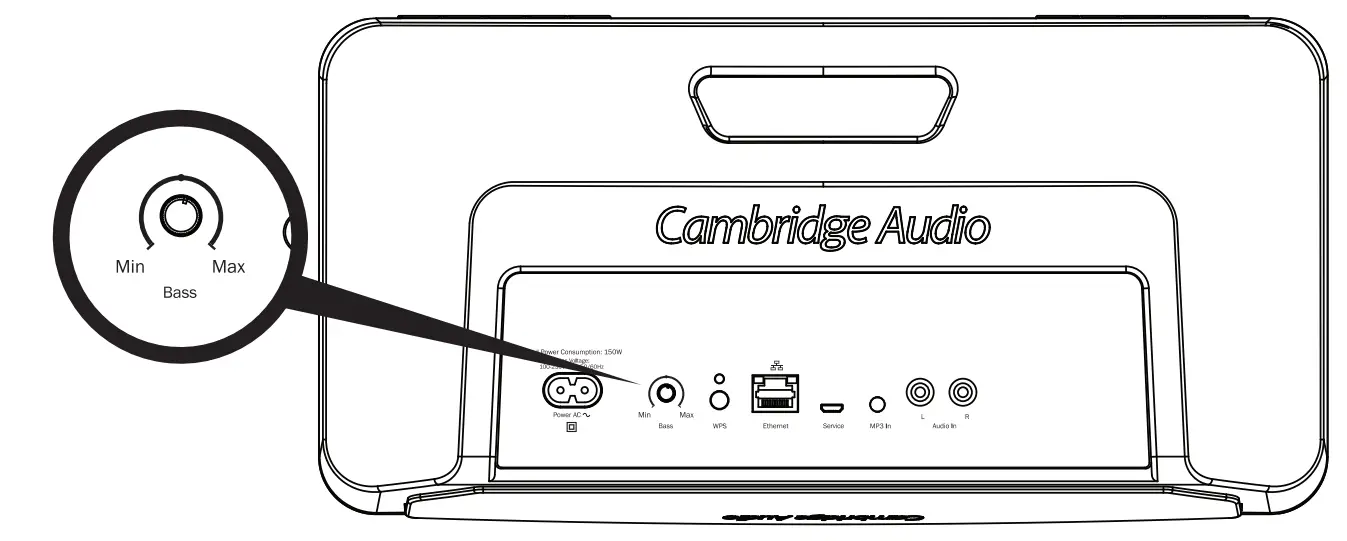 Cambridge Audio Minx Air 100 Speaker-12