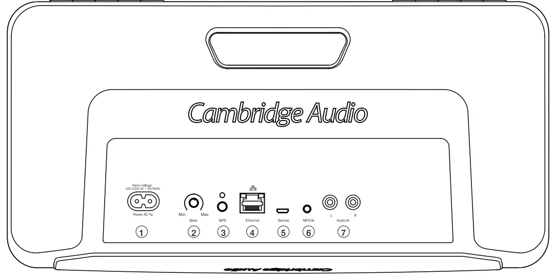Cambridge Audio Minx Air 100 Speaker-3