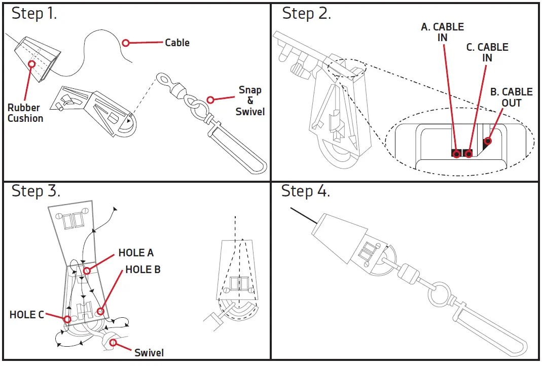 CANNON-1901200-Mini-Troll-Manual-Downrigger-fig 2