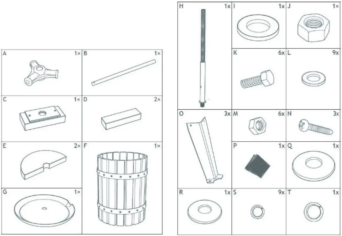 Parts overview