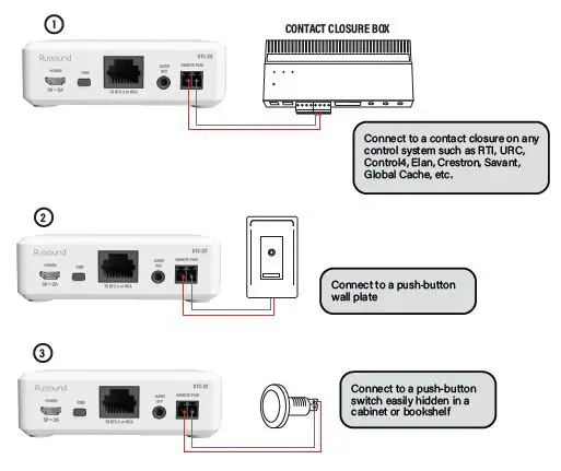 Russound BTC-2X Bluetooth Remote Transceiver-2
