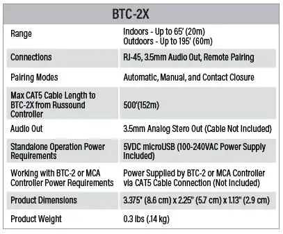 Russound BTC-2X Bluetooth Remote Transceiver-3