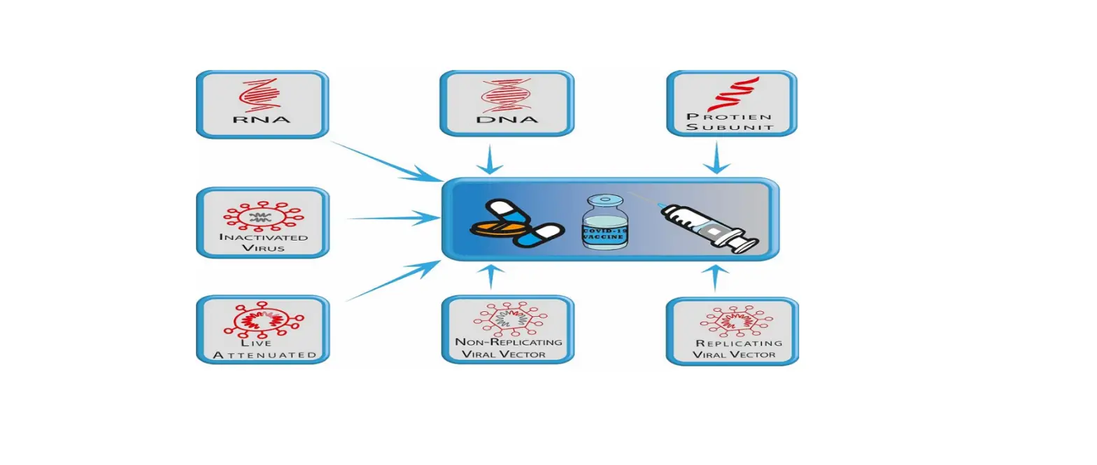 Co-dx Namw-r-001 Vector Smart North American Mosquito West Instruction Manual Co-dx Namw-r-001 Vector Smart North American Mosquito West Instruction Manual