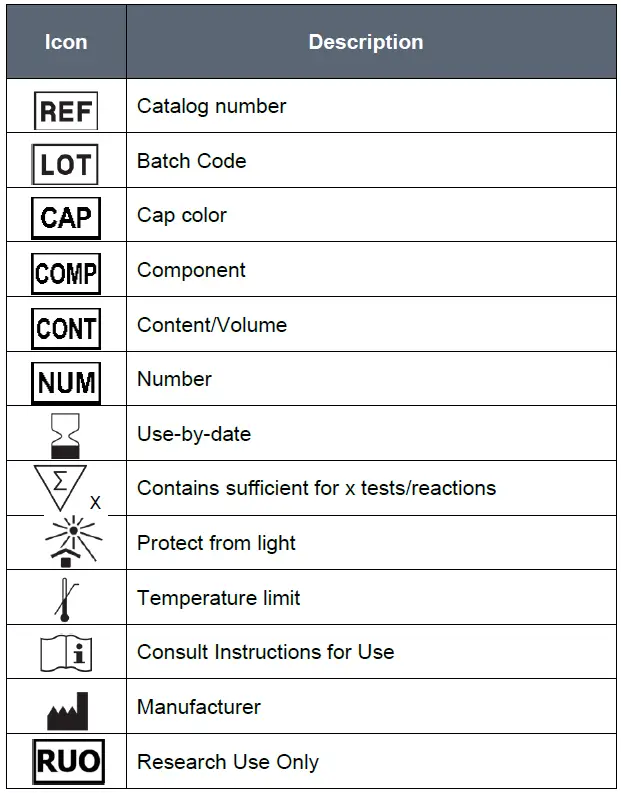 Co-Dx-NAMw-R-001-Vector-Smart-North-American-Mosquito-West-fig-2