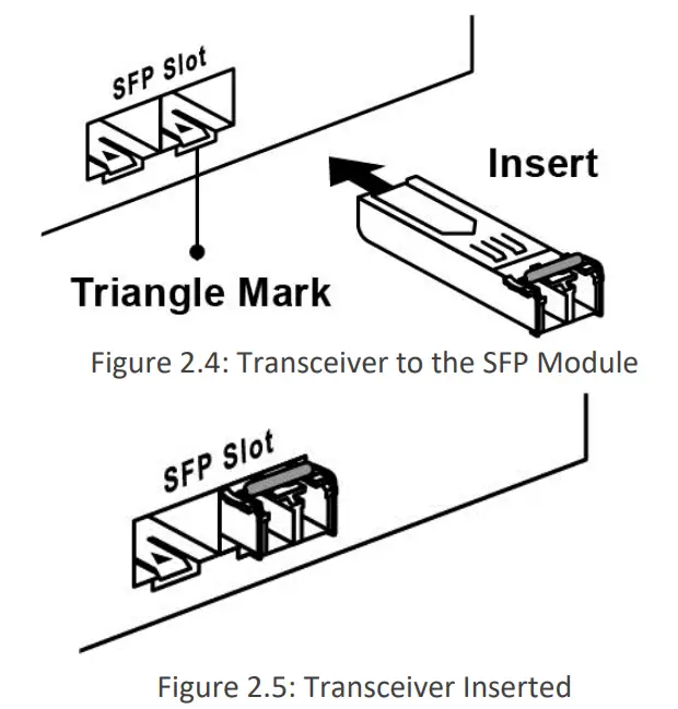 leonton PG2-1802-SFP 18-Port Industrial Gigabit PoE+ Ethernet Switch Cabling