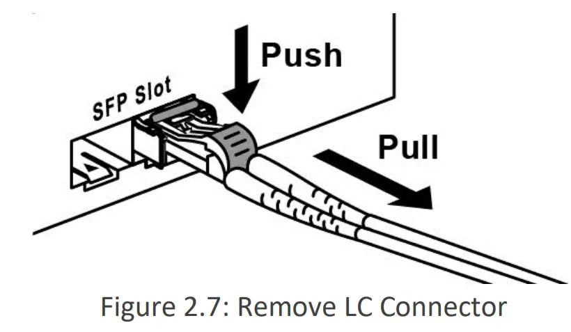 leonton PG2-1802-SFP 18-Port Industrial Gigabit PoE+ Ethernet Switch Cabling