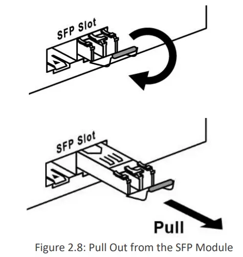 leonton PG2-1802-SFP 18-Port Industrial Gigabit PoE+ Ethernet Switch Cabling