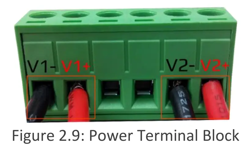 leonton PG2-1802-SFP 18-Port Industrial Gigabit PoE+ Ethernet Switch Wiring the Power Inputs