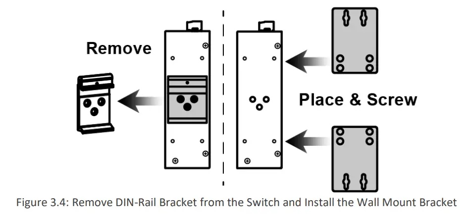 leonton PG2-1802-SFP 18-Port Industrial Gigabit PoE+ Ethernet Switch Mounting Installation