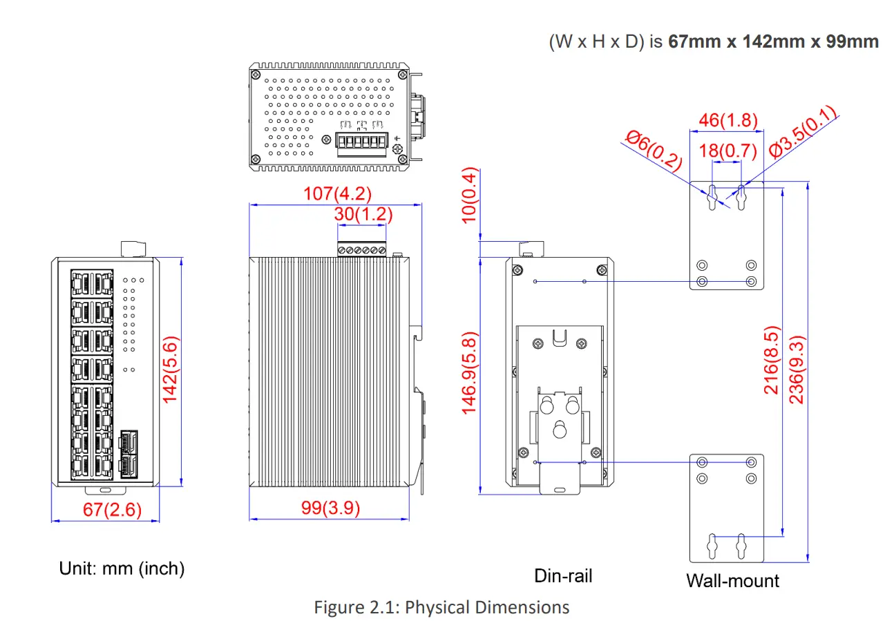 leonton PG2-1802-SFP 18-Port Industrial Gigabit PoE+ Ethernet Switch Hardware Description