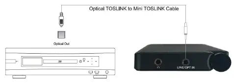 Monolith 124460 Portable Headphone Amplifier and Dac - 6