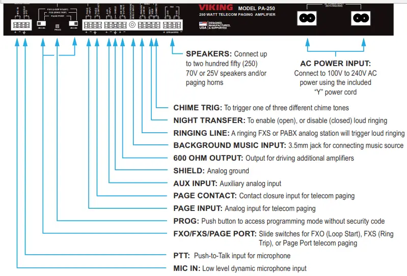 VIKING Electronics PA-250 250 Watt Telecom Paging Amplifier - Connections