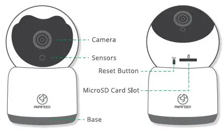PAPIFEED -Pet-Smart-Camera-FIG-1