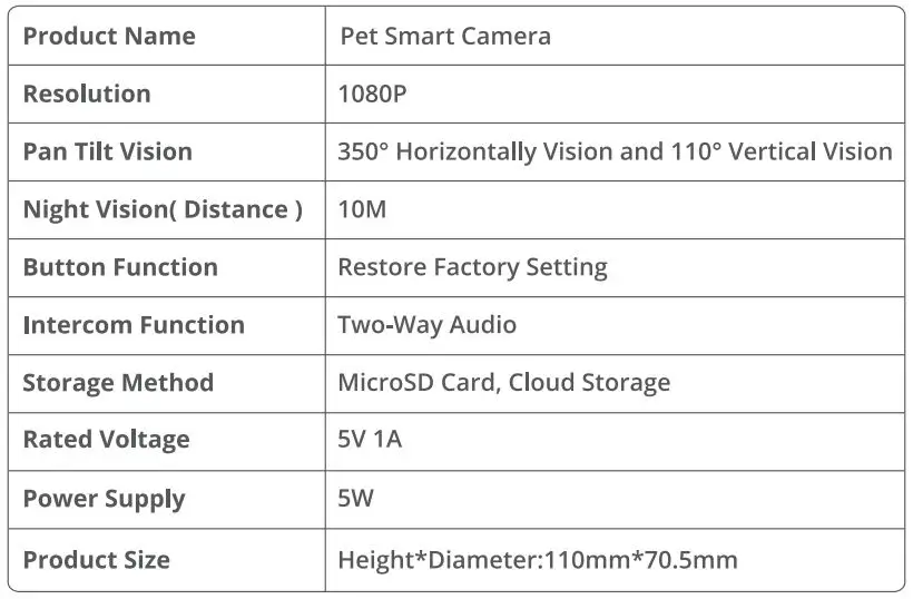 PAPIFEED -Pet-Smart-Camera-FIG-13